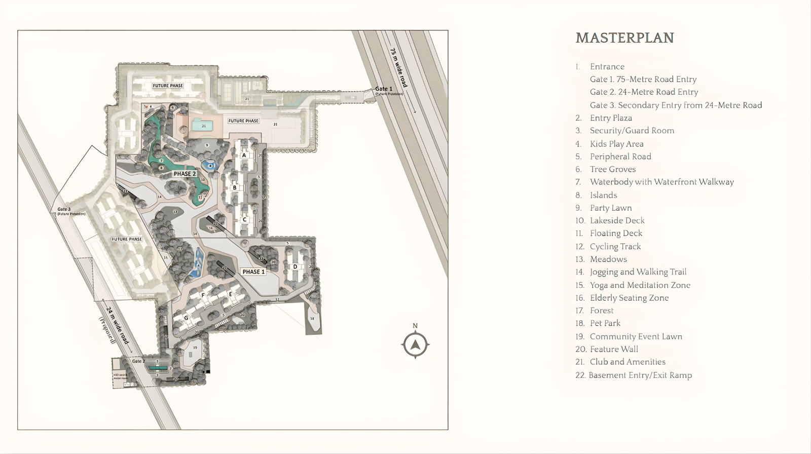 Master Plan